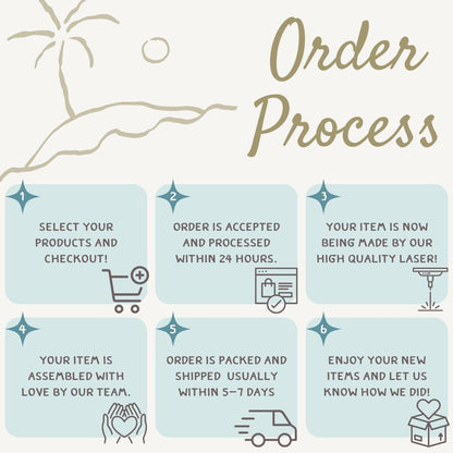 Funny New Parent Gift